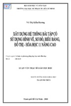 Xây dựng hệ thống bàì tập có sử dụng hình vẽ, sơ đồ, biểu bảng, đồ thị   hoá học 11 nâng cao