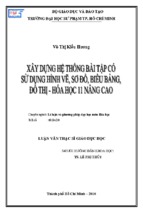 Xây dựng hệ thống bài tập hoá học có sử dụng hình vẽ, sơ đồ, biểu bảng, đồ thị chương nhóm nitơ và nhóm cacbon lớp 11