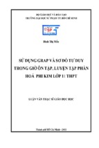 Sử dụng grap và sơ đồ tư duy trong giờ ôn tập, luyện tập phần hoá phi kim lớp 11 thpt