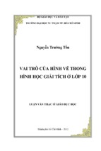 Vai trò của hình vẽ trong hình học giải tích ở lớp 10