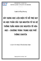 Một số trường thpt chuyên khu vực phía nam và các lớp chuyên của các trường thpt tphcm