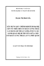 Xây dựng quy trình khuếch đại hệ gen ty thể chó có xoáy lưng thái lan bằng kĩ thuật long pcr và so sánh quan hệ di truyền giữa chó có xoáy lưng thái lan và phú quốc