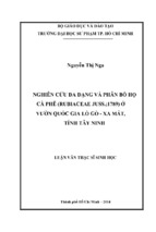 Nghiên cứu đa dạng và phân bố họ cà phê (rubiaceae juss.;1789) ở vườn quốc gia lò gò   xa mát, tỉnh tây ninh