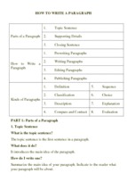 Cách viết bài luận tiếng anh