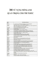 300 từ vựng tiếng anh quan trọng cho thi toiec