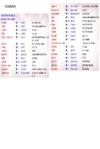 bai tap tieng anh 8 unit 5 ( vocabulary, bai tap , ngu phap ,..)