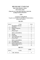 Hot giáo án tiếng anh 8 chuẩn kiến thức kỹ năng 2016 2017   tiếng anh 8   phạm quang trường