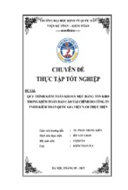 Quy trình kiểm toán khoản mục hàng tồn kho trong kiểm toán báo cáo tài chính do công ty tnhh kế toán quốc gia thực hiện ( www.sites.google.com/site/thuvientailieuvip )