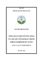 Tổng quan một số ứng dụng của quang phổ raman trong kiểm nghiệm dược phẩm