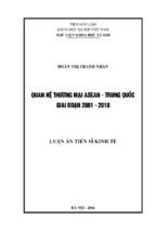 Quan hệ thương mại asean   trung quốc giai đoạn 2001 2010