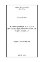 Hệ thống quy phạm pháp luật về môi giới bất động sản của các chủ thể ở việt nam hiện nay