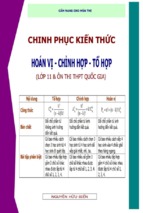 Luyện thi thpt quốc gia môn toán hoán vị, chỉnh hợp, tổ hợp