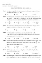 Trac nghiem toan 12 cuc hay