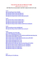 Tổng hợp giáo án, tài liệu tiếng anh thí điểmcác cấp