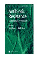 048 antibiotic_resistance