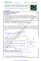 Tổng hợp lý thuyết và các dạng bài tập vật lý ôn thi đại học ( www.sites.google.com/site/thuvientailieuvip )