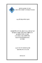 ảnh hưởng của ba, tdz và naa lên sự tạo mô sẹo và khả năng phát triển của mô sẹo từ mẫu lá non cây bằng lăng nhiều hoa (lagerstroemia floribunda jack) in vitro