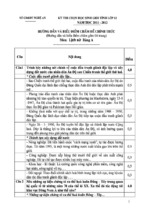 3 đề sử 12   hsg 2012   nghệ an   lịch sử 12   nguyễn thành tâm