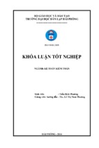 Hoàn thiện tổ chức kế toán tài sản cố định tại công ty tnnh cơ khí và xây dựng kbc