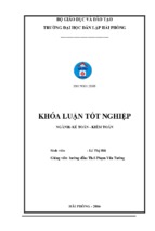 Hoàn thiện tổ chức kế toán doanh thu, chi phí và xác định kết quả kinh doanh tại công ty quế phòng