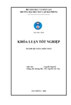 Hoàn thiện công tác kế toán nguyên vật liệu tại công ty cổ phần công nghiệp nhựa phú lâm