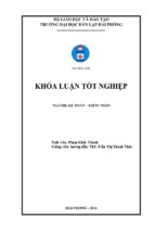 Hoàn thiện công tác kế toán tiền lương và các khoản trích theo lương tại công ty cổ phần đầu tư và xây lắp và thương mại