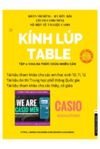 Kinh lup table 2