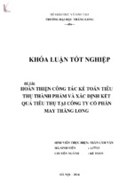 Hoàn thiện công tác kế toán tiêu thụ thành phẩm và xác định kết quả tiêu thụ tại công ty cổ phần may thăng long