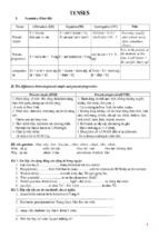 Bồi dưỡng hsg tiếng anh 7