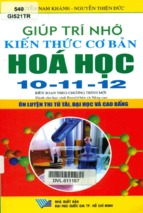 Giúp trí nhớ kiến thức cơ bản hóa học 10 11 12 (nxb đại học quốc gia)   nguyễn nam khánh, 215 trang