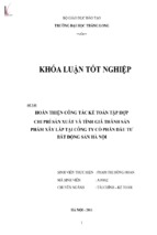 Hoàn thiện công tác kế toán tập hợp chi phí sản xuất và tính giá thành sản phẩm xây lắp tại công ty cổ phần đầu tư bất động sản hà nội