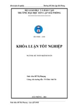 Oàn thiện công tác kế toán vật tư tại công ty tnhh sản xuất và kinh doanh minh phượng