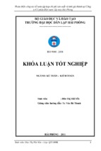 Hoàn thiện công tác kế toán tập hợp chi phí sản xuất và tính giá thành tại công ty cổ phần điện nước lắp máy hải phòng