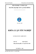 Hoàn thiện công tác kế toán doanh thu, chi phí và xác định kết quả kinh doanh tại công ty tnhh may thiên nam