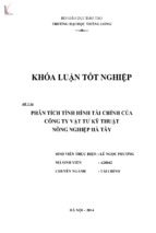 Phân tích tình hình tài chính tại công ty vật tư kỹ thuật nông nghiệp hà tây