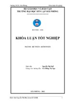 Hoàn thiện công tác kế toán thuế giá trị gia tăng tại chi nhánh số 1 công ty cổ phần thép và vật tư hải phòng  nhà máy cáp thép fct và dây hàn điện