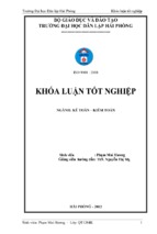 Hoàn thiện công tác kế toán nguyên vật liệu, công cụ dụng cụ tại công ty cổ phần vận tải thủy số 4