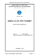 Hoàn thiện tổ chức công tác kế toán nguyên vật liệu tại công ty tnhh một thành viên phân đạm và hoá chất hà bắc