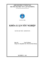 Hoàn thiện tổ chức kế toán doanh thu, chi phí và xác định kết quả kinh doanh tại công ty cổ phần thương mại thái giang