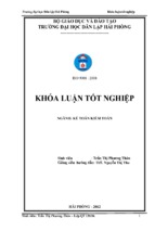 Hoàn thiện tổ chức kế toán bán hàng và xác định kết quả bán hàng tại công ty tnhh thương mại và dịch vụ tam gia