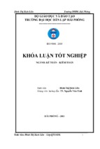 Hoàn thiện tổ chức kế toán tập hợp chi phí sản xuất và tính giá thành sản phẩm tại công ty xi măng hải phòng