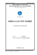 Hoàn thiện công tác kế toán doanh thu, chi phí và xác định kết quả kinh doanh tại công ty cổ phần khánh hội