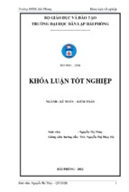 Hoàn thiện công tác kế toán nguyên vật liệu tại công ty tnhh an phú