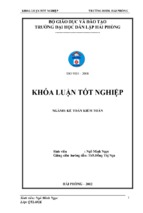 Hoàn thiện công tác kế toán doanh thu, chi phí và xác định kết quả kinh doanh tại công ty cổ phần trường lộc