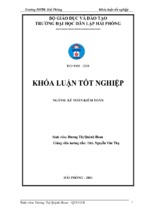 Hoàn thiện công tác kế toán hạch toán doanh thu, chi phí và xác định kết quả kinh doanh tại công ty tnhh một thành viên vipco hải phòng