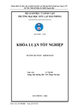 Hoàn thiện tổ chức lập và phân tích báo cáo kết quả kinh doanh tại công ty cổ phần tư vấn thiết kế đầu tư miền duyên hải