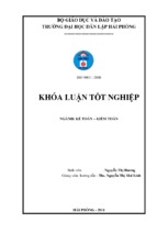 Hoàn thiện công tác kế toán doanh thu, chi phí và xác định kết quả kinh doanh tại công ty cổ phần may thăng long