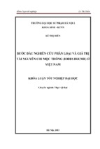 Bước đầu nghiên cứu phân loại chi mộc thông (iodes blume) ở việt nam