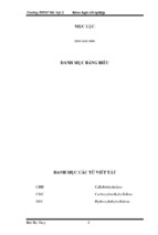 Nghiên cứu một số yếu tố môi trường ảnh hưởng đến khả năng sinh cellulase của một số chủng nấm mốc bằng phương pháp lên men rắn