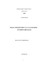 Trạng thái kết hợp của các dao động tử boson biến dạng